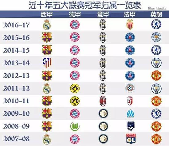 或国际比赛